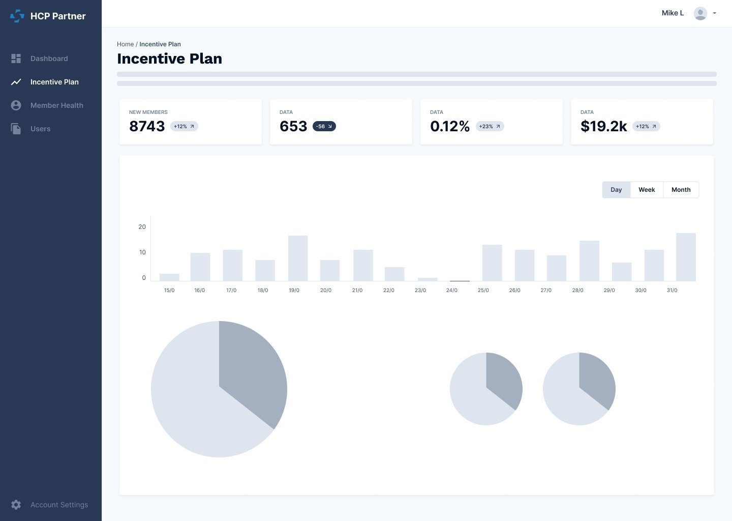 Incentive Plan Wireframe