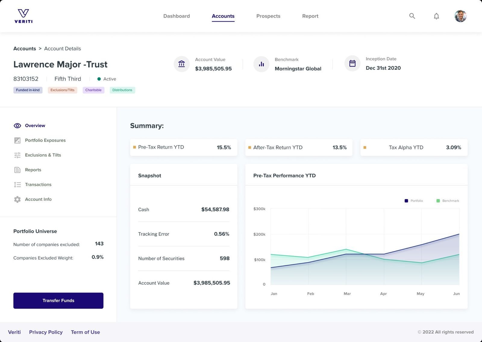 Account Details Final