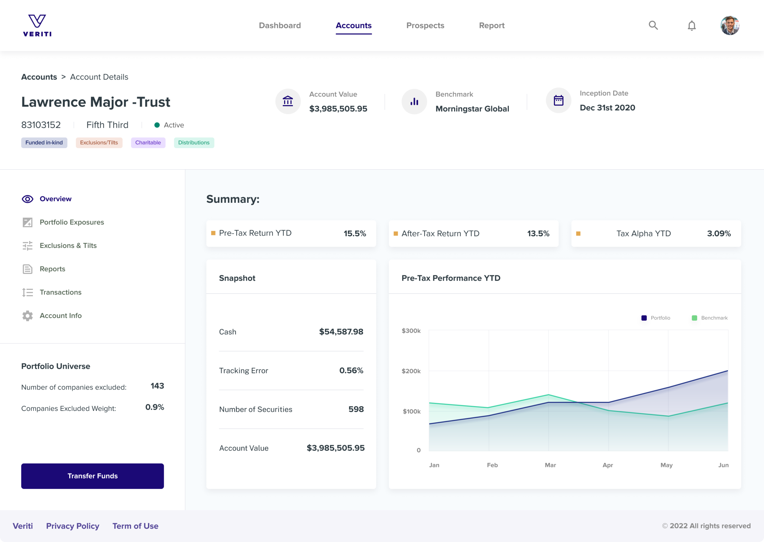Account Details